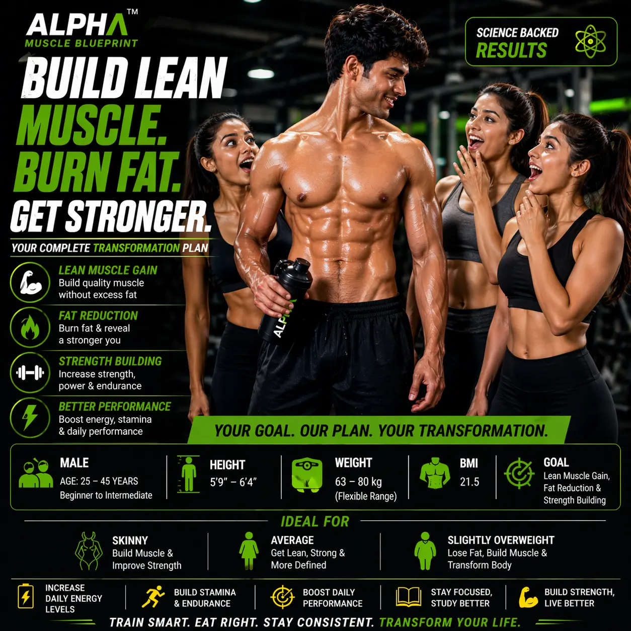 Alpha Muscle Blueprint - Image 3