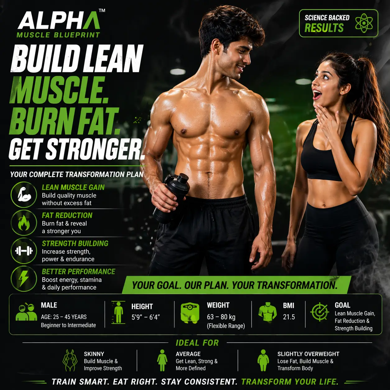Alpha Muscle Blueprint - Image 2