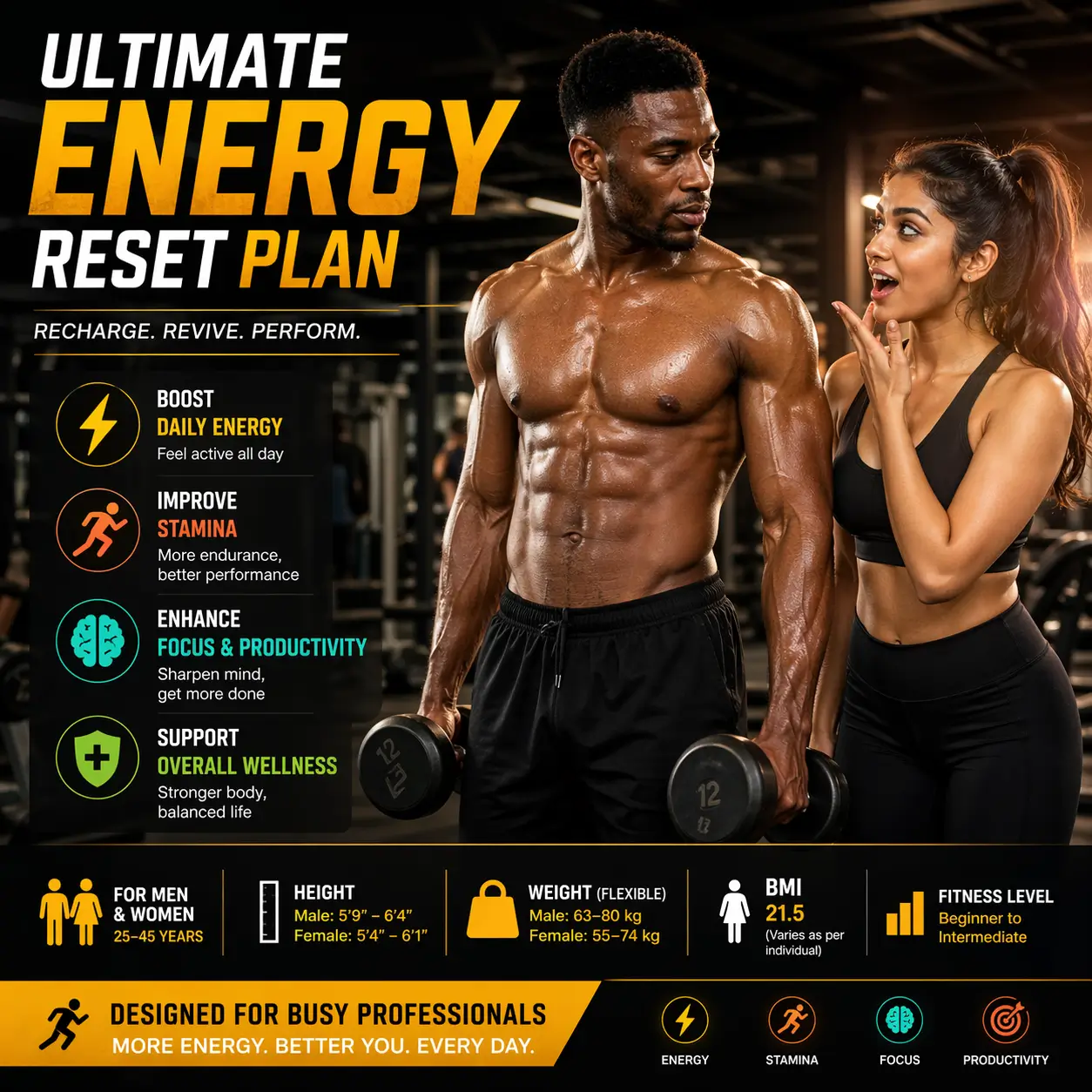 Ultimate Energy Reset Plan - Image 2